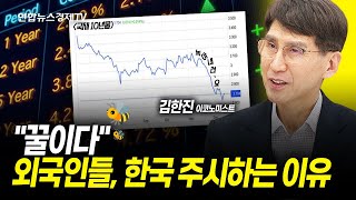 “꿀이다” 외국인들이 한국을 주시하는 이유 김한진 이코노미스트 [upl. by Uticas]