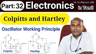 Colpitts and Hartley Oscillator working in tamil [upl. by Yonit]