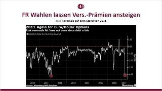 Morning Espresso Mittwoch 19 April 2017 [upl. by Harlene]