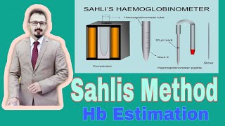 SAHLIS METHOD [upl. by Ssor]