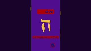 Shorts The ShevonYah Show quotDaletZayinquot [upl. by Negem877]