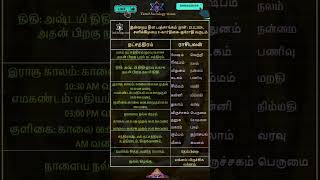 23112024 Today panchangam in Tamil  தமிழ் பஞ்சாங்கம் shorts tamil rasipalan [upl. by Euf981]