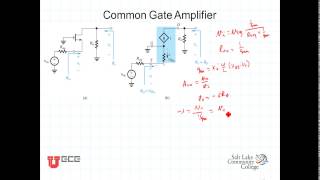 L5 6 4Common Gate Amplifier [upl. by Klos386]