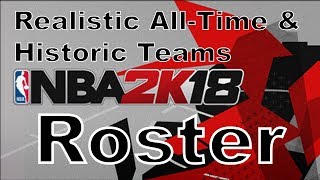 NBA 2K18 Realistic AllTime and Historic Teams Roster [upl. by Dinsdale407]