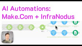 Powerful AI Automation Workflows with MakeCom InfraNodus and ChatGPT o1 [upl. by Jazmin]