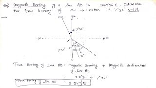 Problem On Magnetic Declination  Compass Surveying  HINDI [upl. by Gerson278]