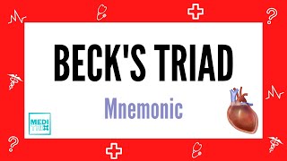 Becks triad  Mnemonic  Heart  Cardiology  Medi Trix [upl. by Mori]