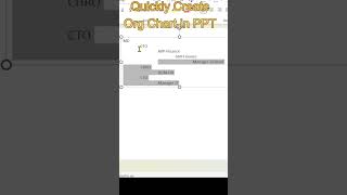 Quickly Create Org Chart in PowerPoint PPT  Organizational chart  ExcelandPowerBI shorts [upl. by Rehpotsrihc]
