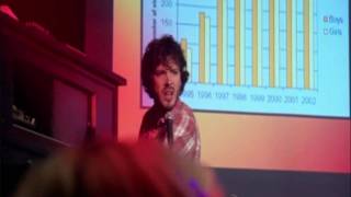 Flight Of The Conchords Season 2 Ep6 think about the epileptic dogs  in HD [upl. by Eneluqcaj]