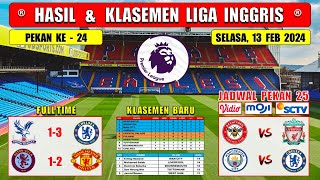 Hasil Liga Inggris Tadi Malam  CRYSTAL PALACE vs CHELSEA  EPL 2024 Pekan Ke 24 [upl. by Drucilla]