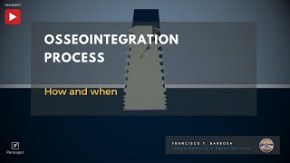 Osseointegration process [upl. by Ricki973]