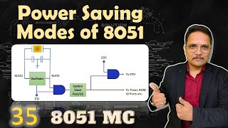 Power Saving Modes in 8051 Microcontroller Explained Idle and Power Down Modes [upl. by Beryl]