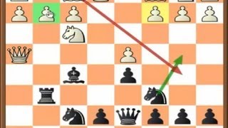 Aggressive Chess Colorado Gambit [upl. by Killoran783]