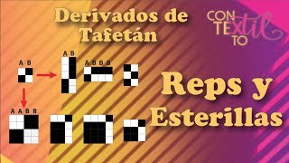 Derivados de Tafetán Reps y Esterillas [upl. by Auginahs]