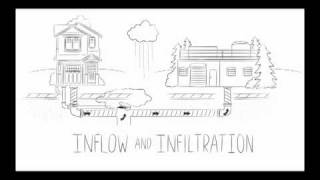 Inflow and Infiltration Protecting Our Sanitary Sewer System  Part 1 [upl. by Aicatsan]