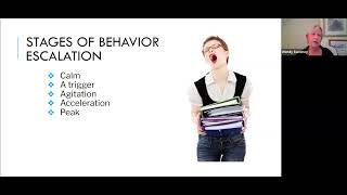 Deescalation Techniques for Student Behavior Problems [upl. by Cocks]