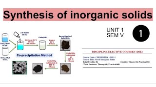 Coprecipitation method  synthesis method  novel inorganic solids [upl. by Javler]