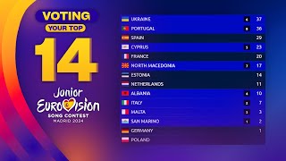 Junior Eurovision 2024 YOUR TOP 14 VOTING [upl. by Tisbee]