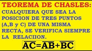 TEOREMA DE CHASLES  DEMOSTRACIÓN Y APLICACIÓN GEOMETRÍA ANALÍTICA [upl. by Laws]