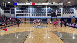 Centennial Vs Arbor View [upl. by Alamap787]