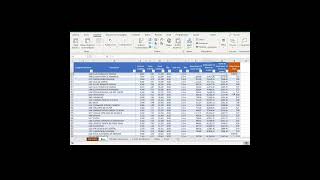 Dashboard Inventario excel tutorial excelavanzado tips superexcel office trading fyp fypシ [upl. by Isla119]