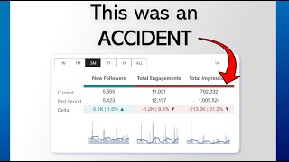 The Matrix visual makes the Most COMPACT KPI card in Power BI [upl. by Nirred]