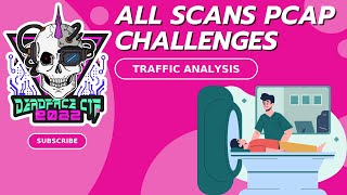 DEADFACE CTF 2022 All Scans PCAP Challenges  TRAFFIC ANALYSIS [upl. by Ahseital]