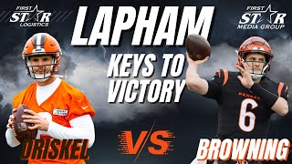 Keys To Cincinnati Bengals Victory Over The Cleveland Browns  Dave Lapham In The Trenches [upl. by Aimee]