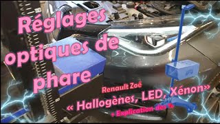 Réglages des phares  HalogèneLedXénon avec réglophare Explication du  de déclivitéincidence [upl. by Eyahs269]