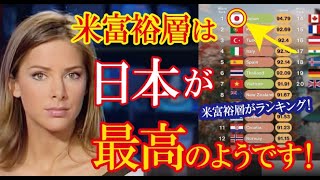 米高級誌『世界で最も愛される国ランキング』を発表し米富裕層に支持される日本に共感の声が殺到！【海外の反応】（すごいぞJAPAN） [upl. by Eniarda]