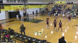 Lytle High School vs Cotulla Varsity Womens Basketball [upl. by Demahum353]