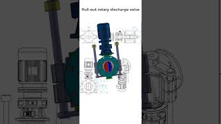 Pull out rotary discharge valve [upl. by Neelahs835]