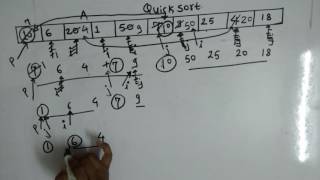 Quicksort example [upl. by Felipa]