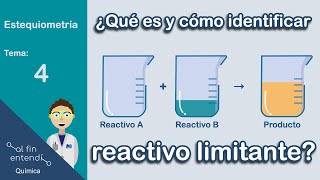 El método más sencillo para identificar el reactivo limitante [upl. by Timofei]