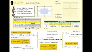 SISTEMAS ESTRUCTURALESZAPATAS [upl. by Htiffirg]