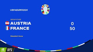 FC 24 PC  Austria vs France I UEFA Euro 2024 [upl. by Ataynek]