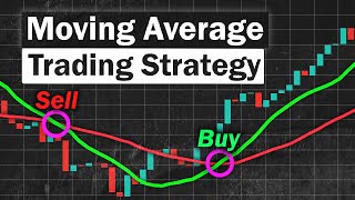 BEST Moving Average Strategy for Daytrading Forex Easy Crossover Strategy [upl. by Ahsiekit]