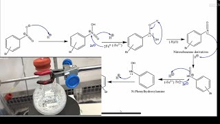 Nitro to Amine by Iron powder Why iron Why not zinc Bechamp reduction [upl. by Kuebbing]