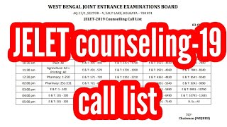 JELET 2019 COUNSELLING  JELET COUNSELLING19 CALL LIST PUBLISHED  Check now  Future knowledge [upl. by Silbahc]