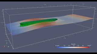 Seakeeping head wave using OpenFOAM [upl. by Cherye251]