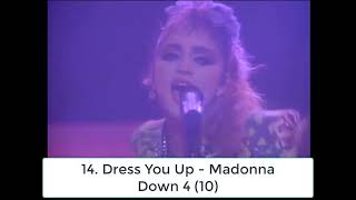 Billboard Top 40 Hits  October 19 1985 [upl. by Garmaise]