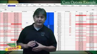 Farmscom Market School Understanding Grain Price Hedging [upl. by Arik720]