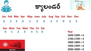 Calendar topic in detail  Telugu [upl. by Souvaine]