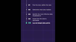 Data Storytelling in 8 Steps [upl. by Oicul]