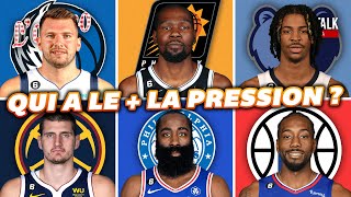 Qui a le plus de pression sur cette fin de saison NBA 202223 [upl. by Fabozzi]