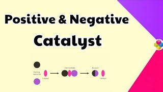 Positive amp Negative Catalyst  Types of Catalyst  Class 9th amp 11th  Science [upl. by Alderson]