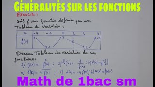 1 bac Maths  généralité sur les fonction  comparaison de deux fonctions Exercice corrigé [upl. by Grace]