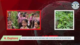 InquiryBased 5E model Teaching Pedagogy I Fruits and Vegetables  Aarati Poudel [upl. by Ybbil]