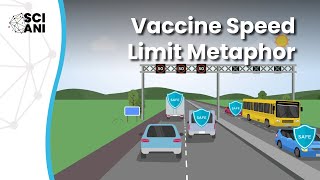 Why take a vaccine if Im at low risk from the illness A speed limit metaphor [upl. by Ellevehc]