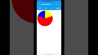 Design a pie chart using html css  html  css  div tag  pie chart  piechart html css [upl. by Tattan]